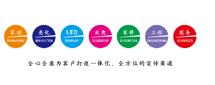 遵义广告公司该如何满足客户需求？