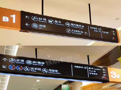 遵义如何通过商场标识牌引导客流分布？